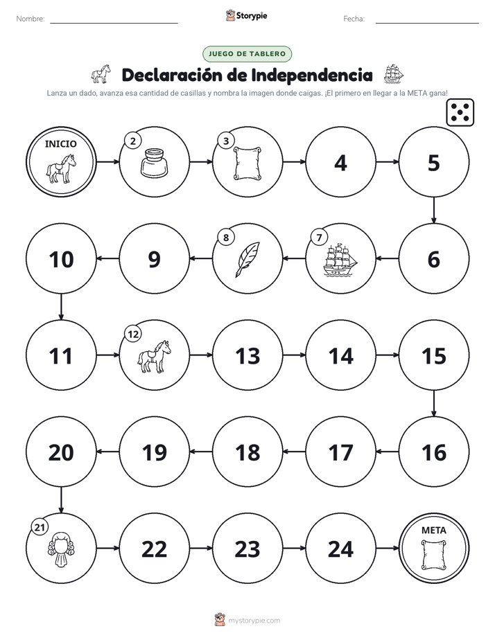 Juego de Rueda y Avanza