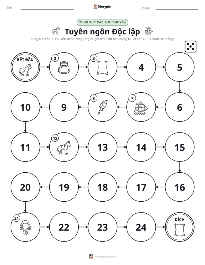 Trò Chơi Cuộn & Di Chuyển