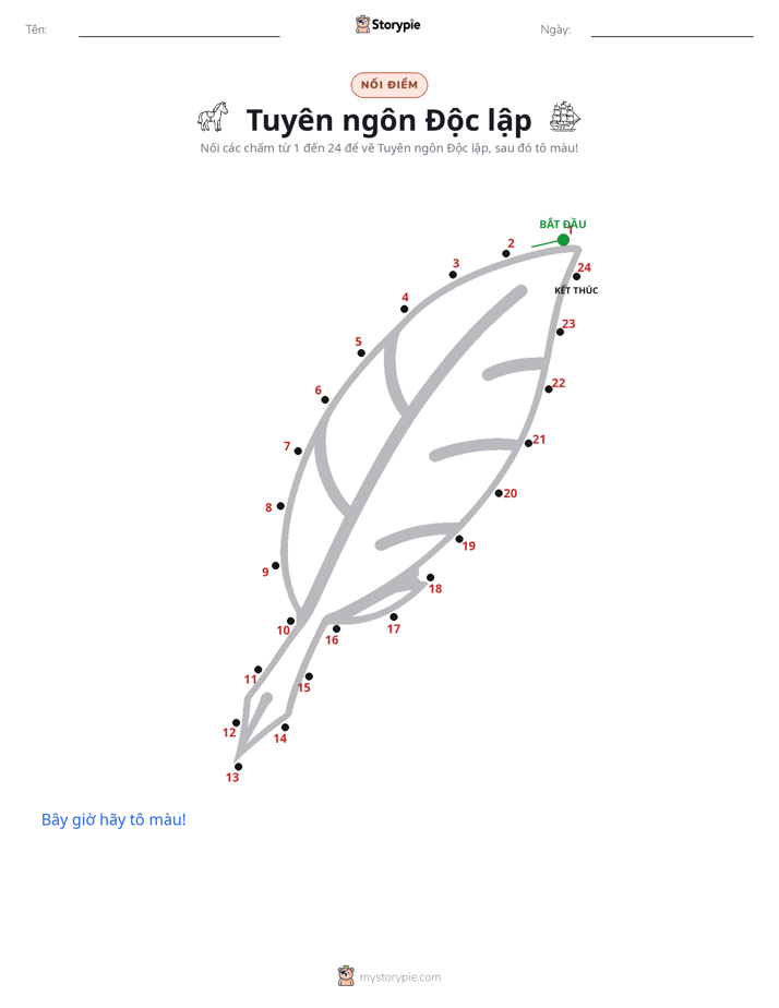 Nối Điểm
