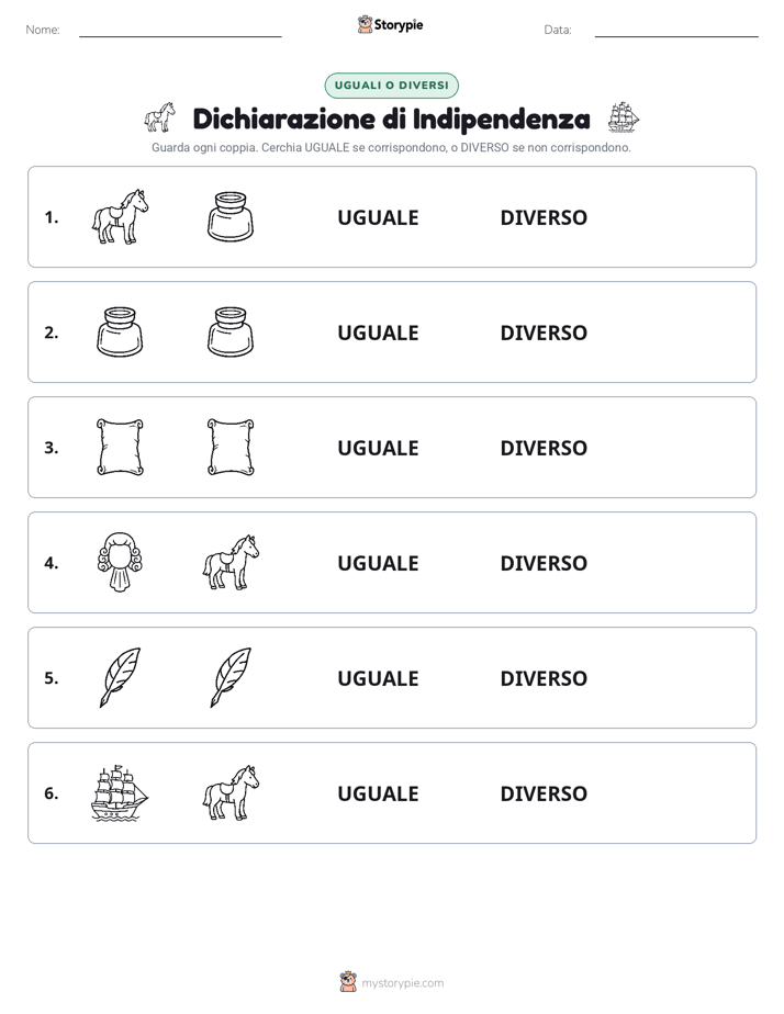 Stesso o Diverso