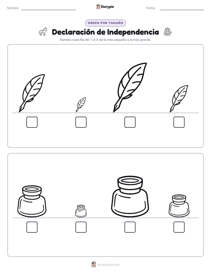 Orden de Tamaños