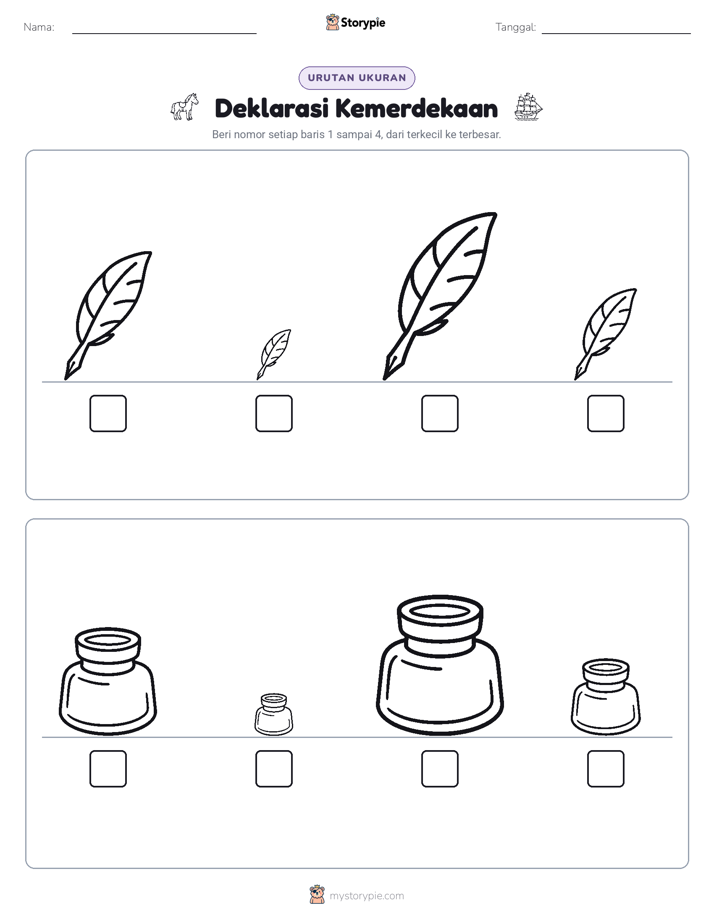 Urutan Ukuran
