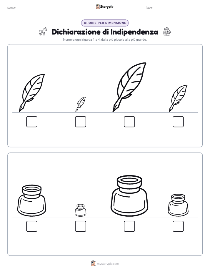 Ordine di Dimensione