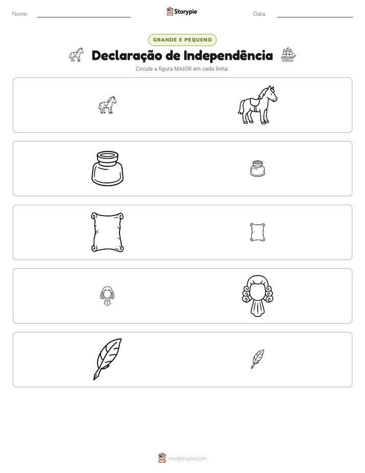 Classificação