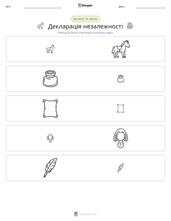 Сортування