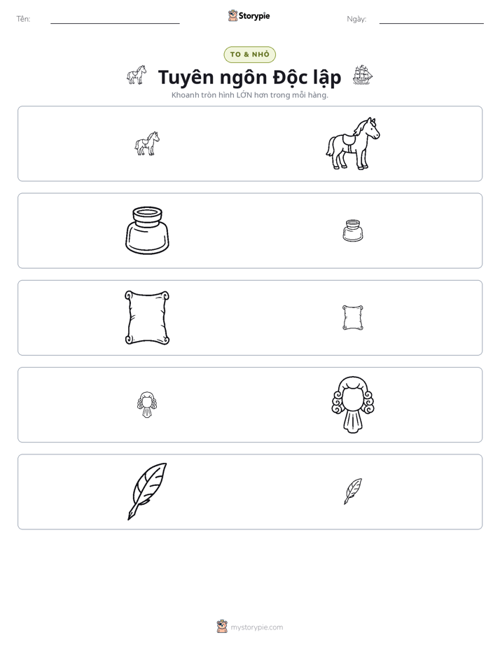 Phân Loại