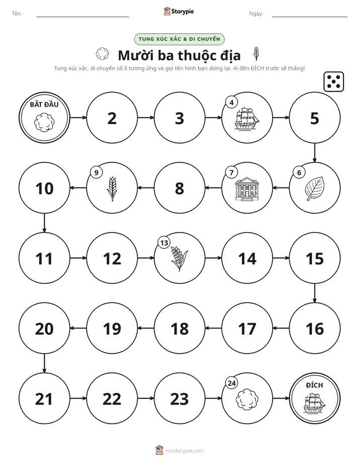 Trò Chơi Cuộn & Di Chuyển