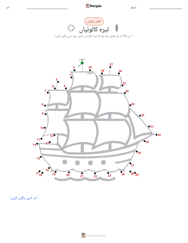 نقطے سے نقطے تک
