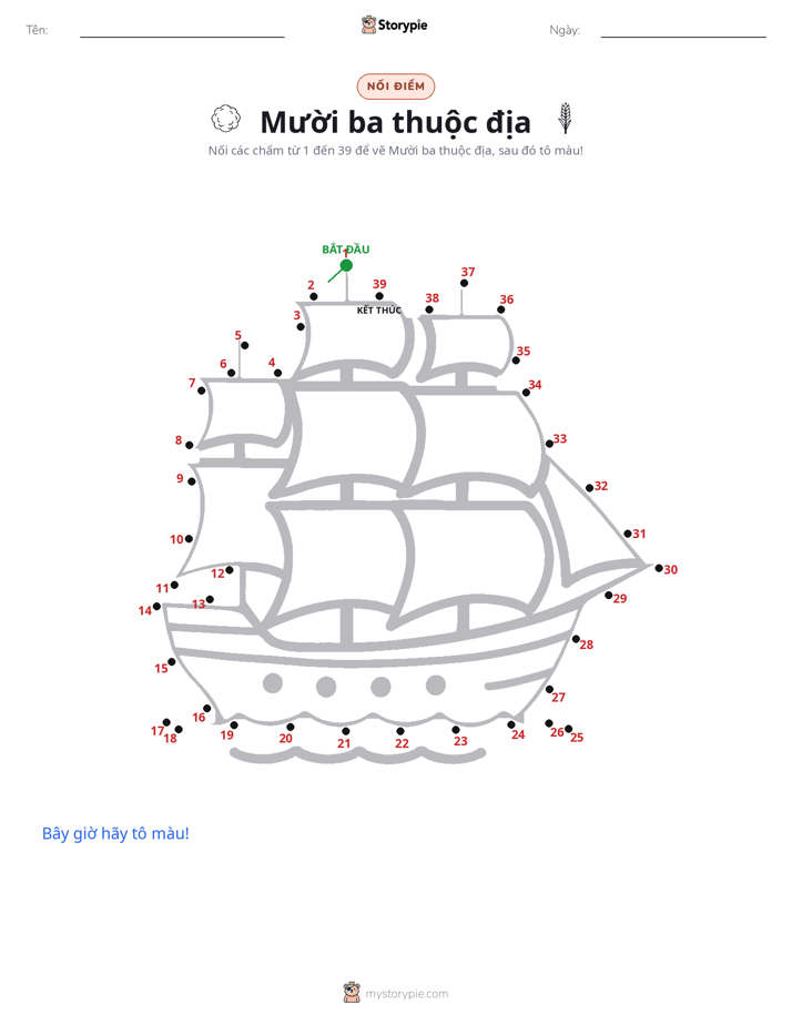 Nối Điểm