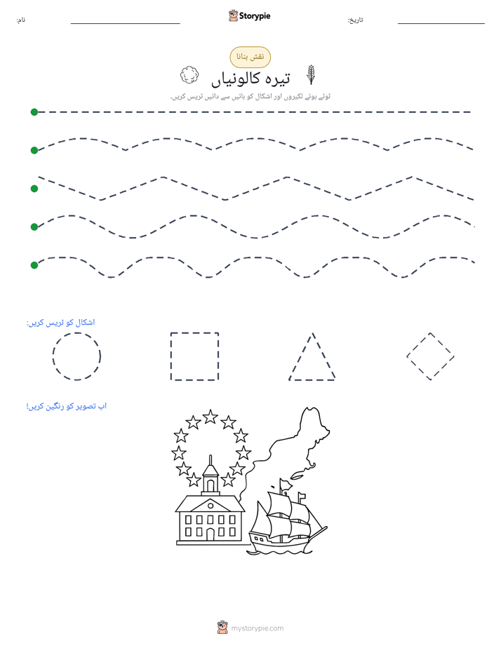 نقشہ بنانا