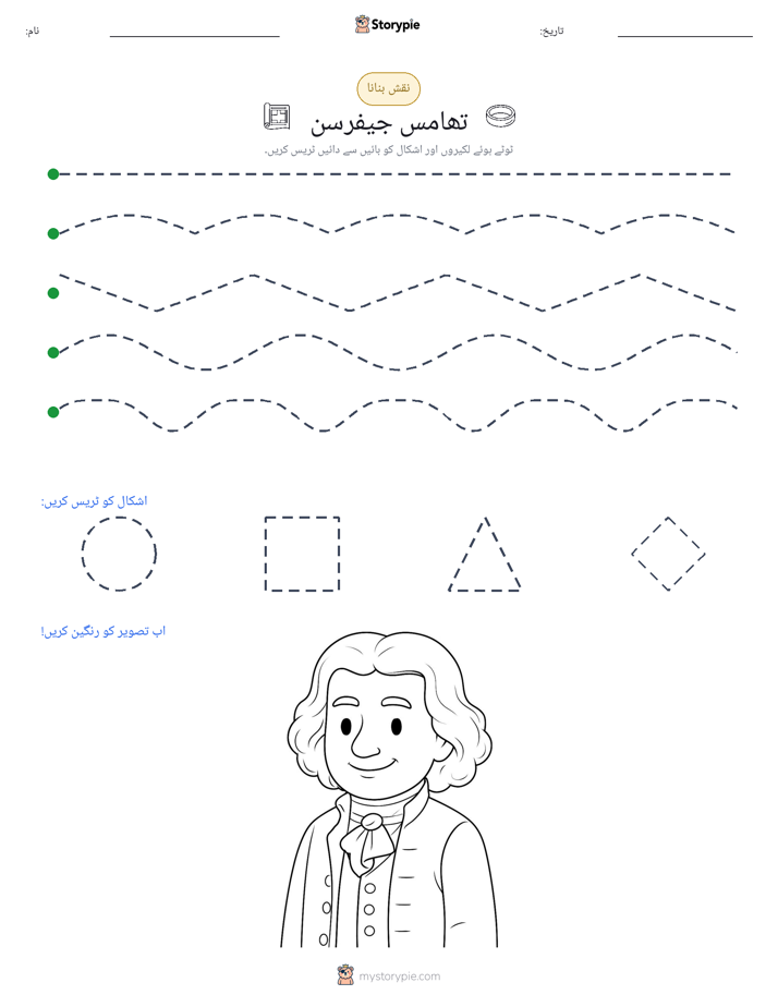 نقشہ بنانا