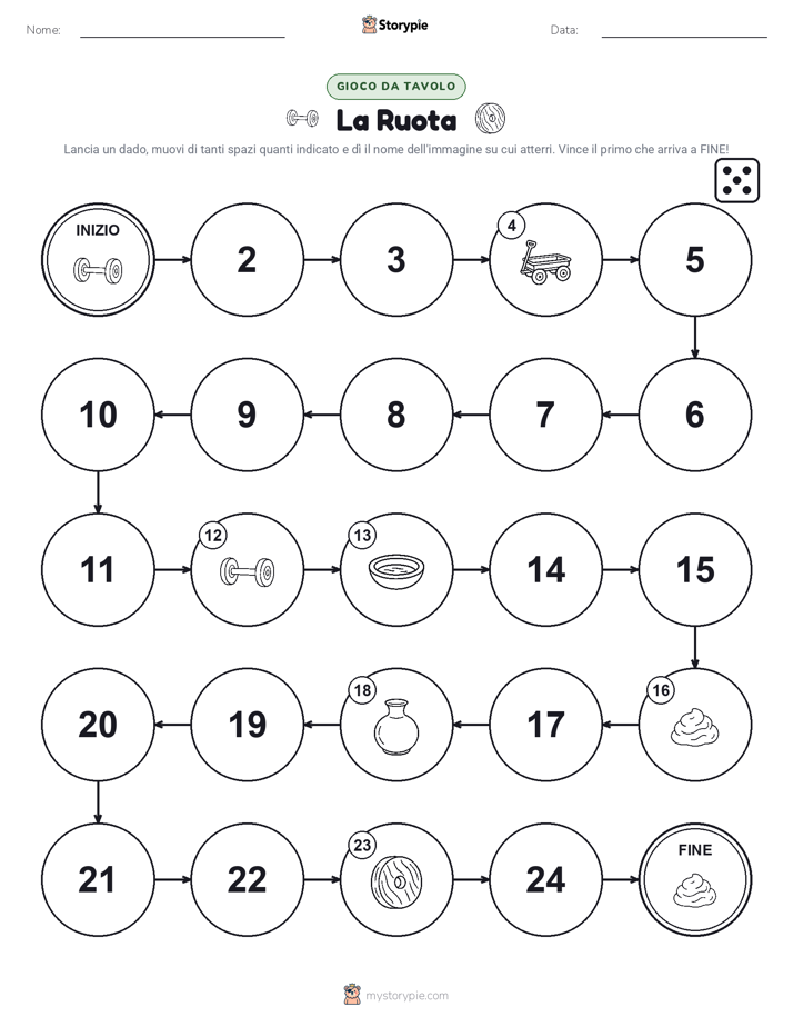 Gioco di Ruolo & Movimento