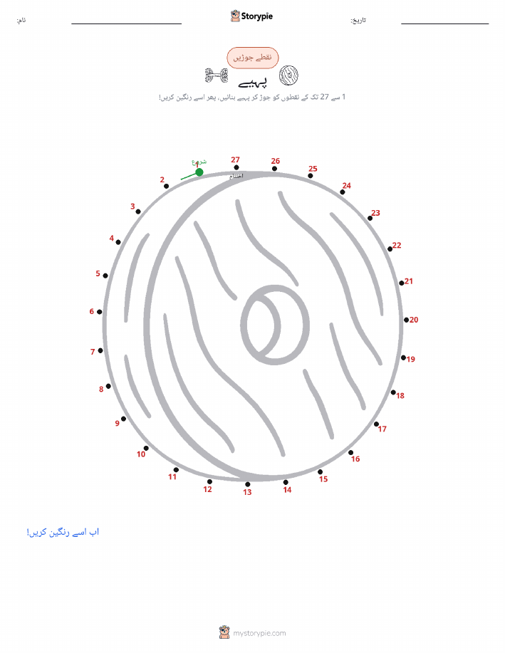 نقطے سے نقطے تک