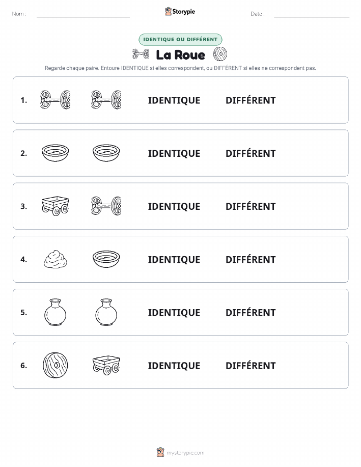 Identique ou Différent