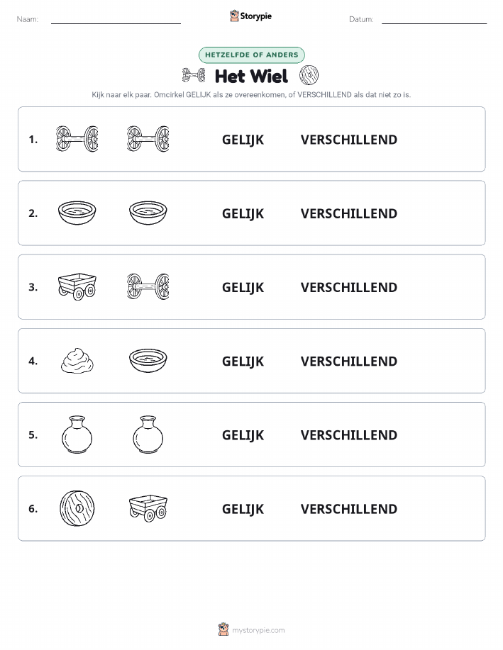 Zelfde of Verschillend