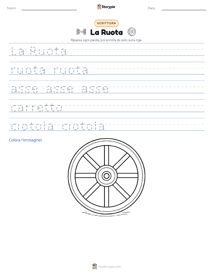 Pratica di Scrittura