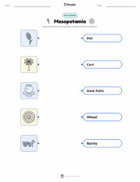 Mesopotamia printable worksheet for kids