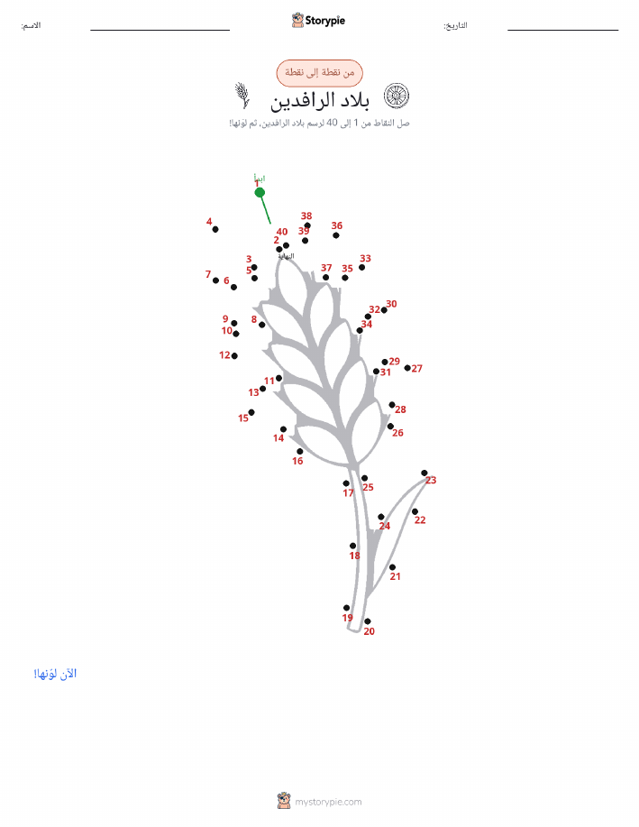 نقطة إلى نقطة
