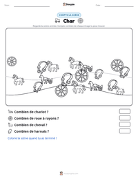 Aperçu de la feuille de travail imprimable Char
