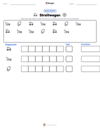 Streitwagen druckbare Arbeitsblatt Vorschau