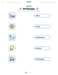 Streitwagen druckbare Arbeitsblatt Vorschau