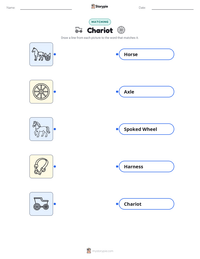 Chariot printable worksheet preview