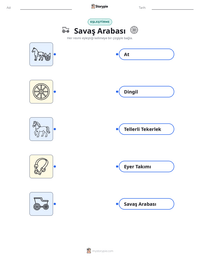 Savaş Arabası yazdırılabilir çalışma sayfası önizlemesi