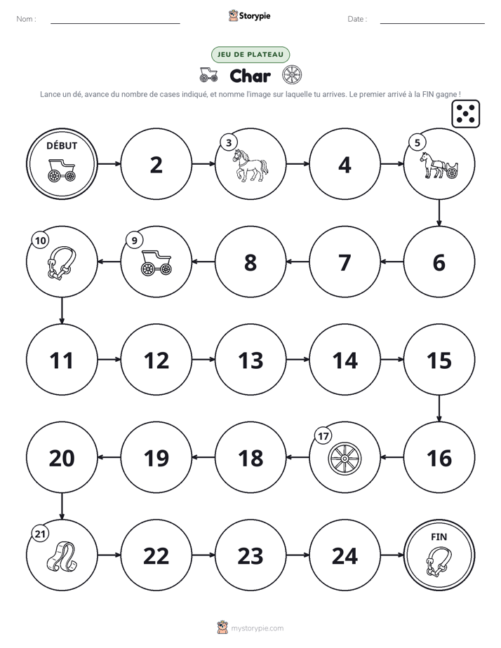 Jeu de Rouler & Avancer