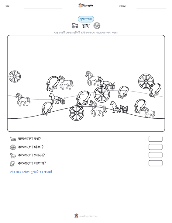 গণনা দৃশ্য