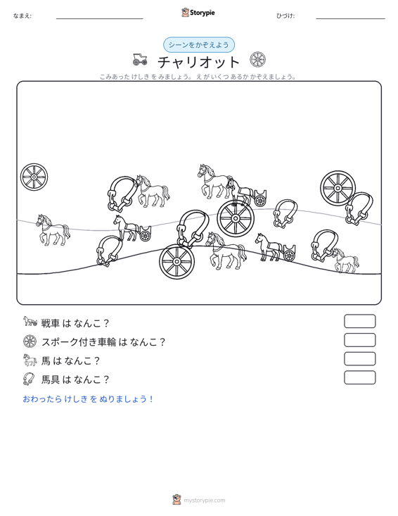 カウントシーン