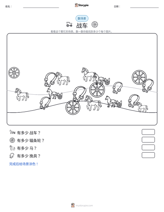 计数场景