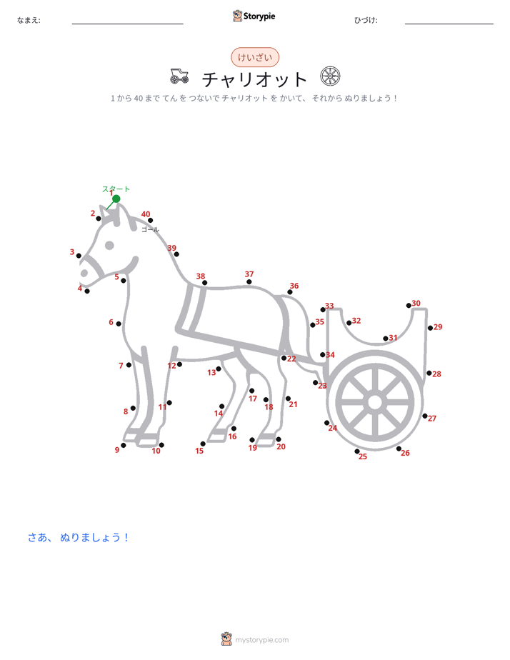 点つなぎ