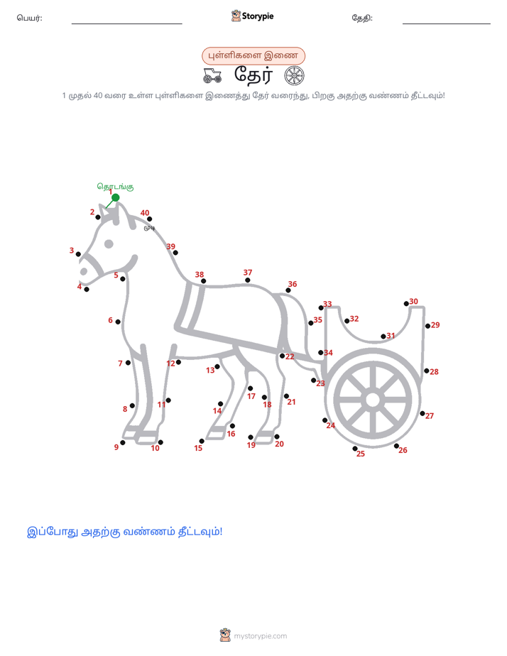 முத்து இணைப்பு
