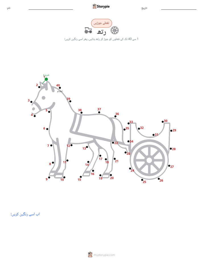 نقطے سے نقطے تک