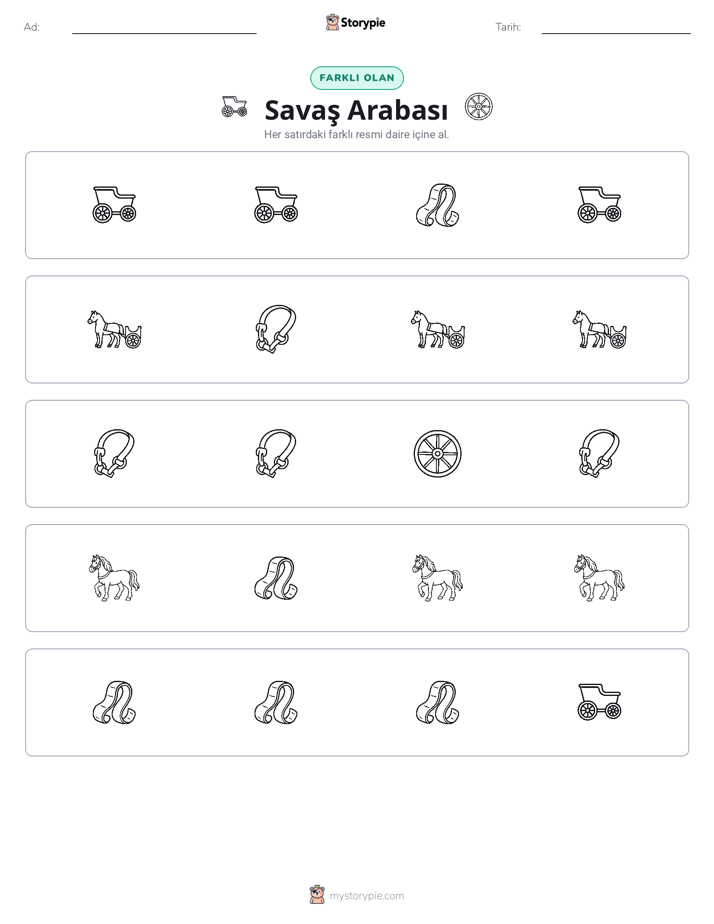 Farklı Olanı Bul