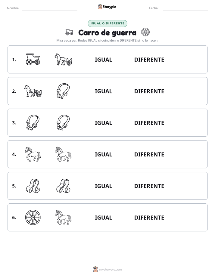 Igual o Diferente