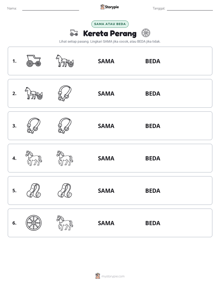 Sama atau Berbeda