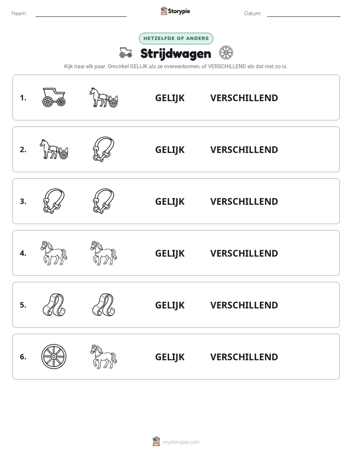 Zelfde of Verschillend