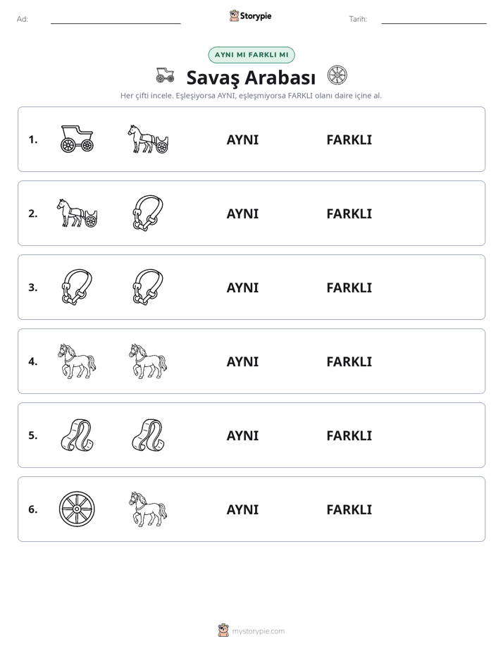 Aynı mı Farklı mı