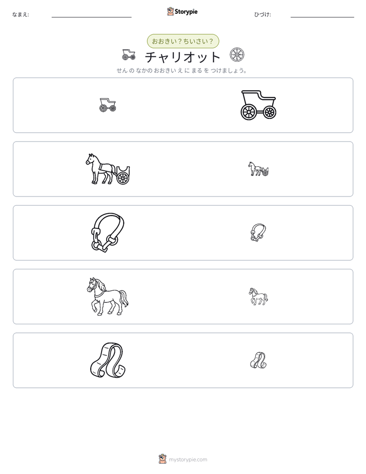 ソーティング
