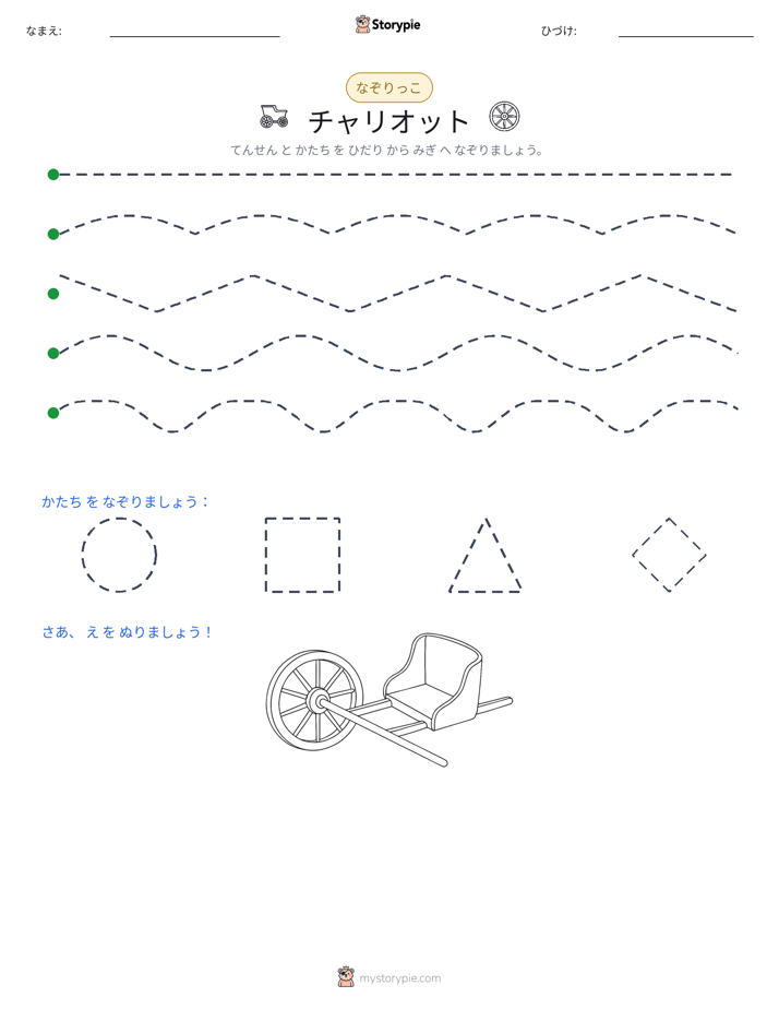 トレース