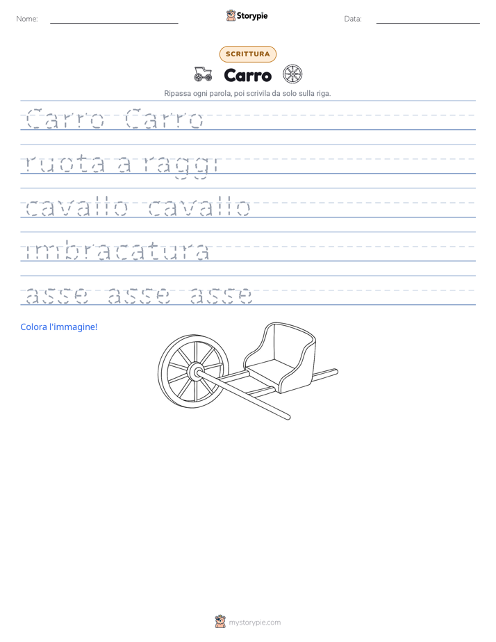 Pratica di Scrittura