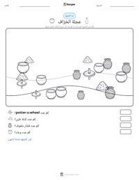 معاينة ورقة العمل القابلة للطباعة عجلة الخزاف