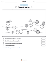 Aperçu de la feuille de travail imprimable Tour de potier