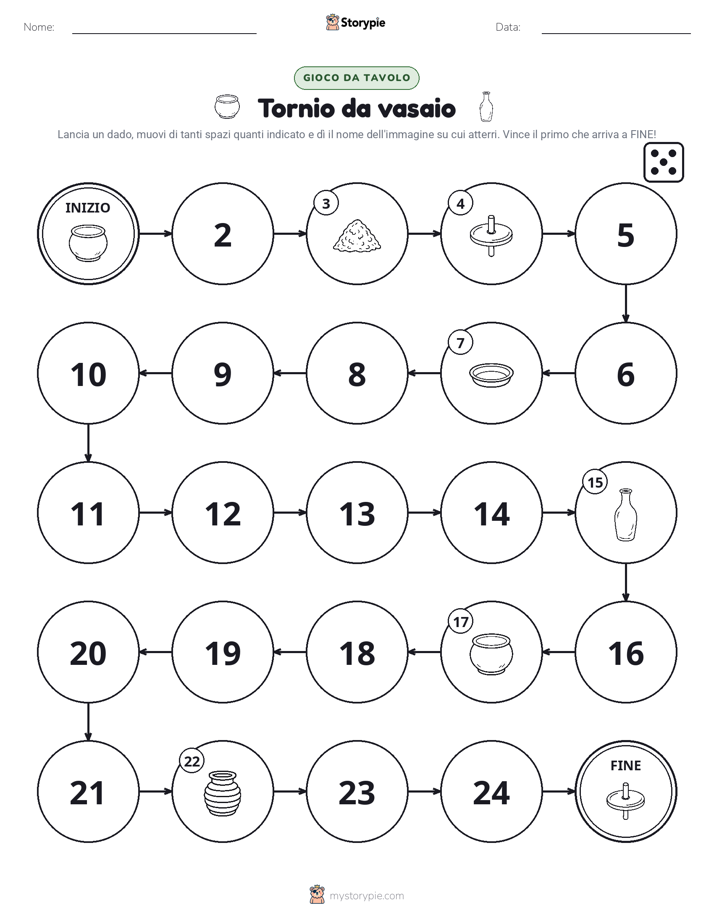 Gioco di Ruolo & Movimento