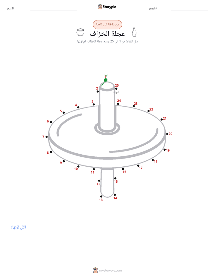 نقطة إلى نقطة