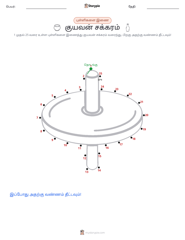 முத்து இணைப்பு