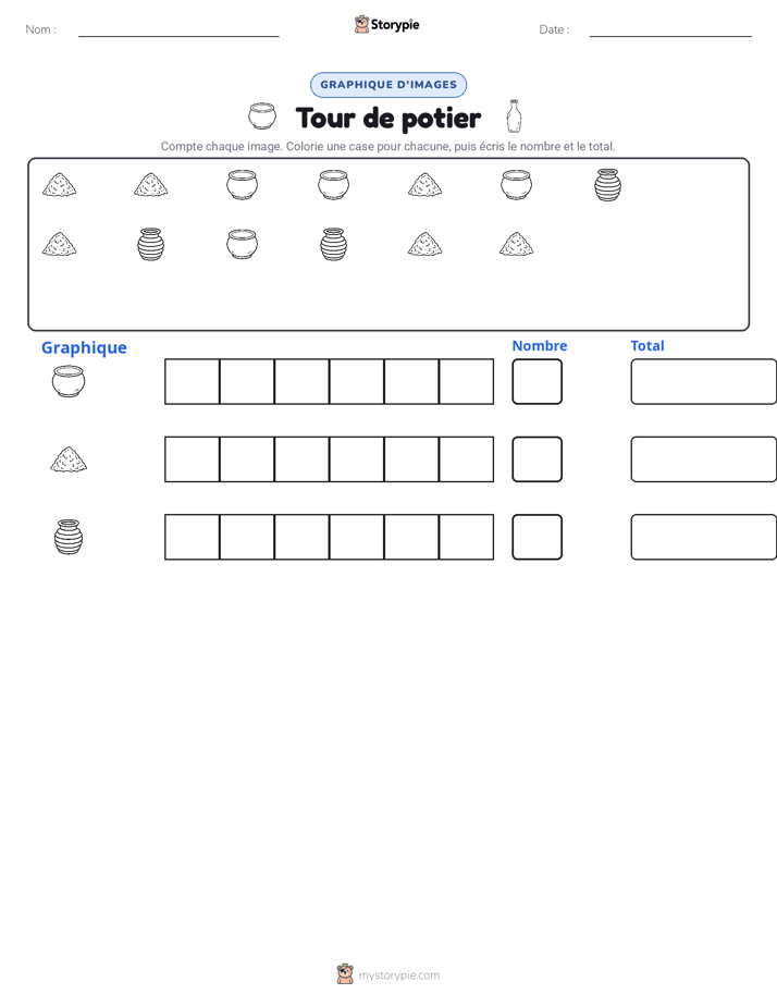 Compter & Graphier