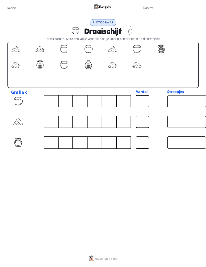 Tel & Grafiek