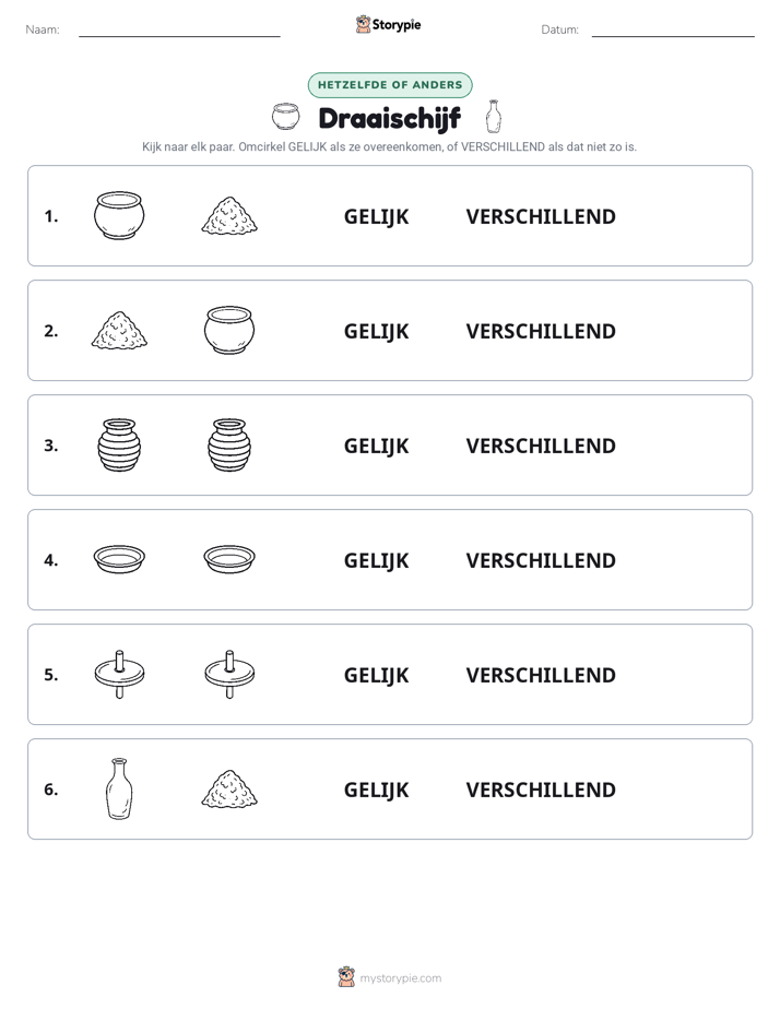 Zelfde of Verschillend